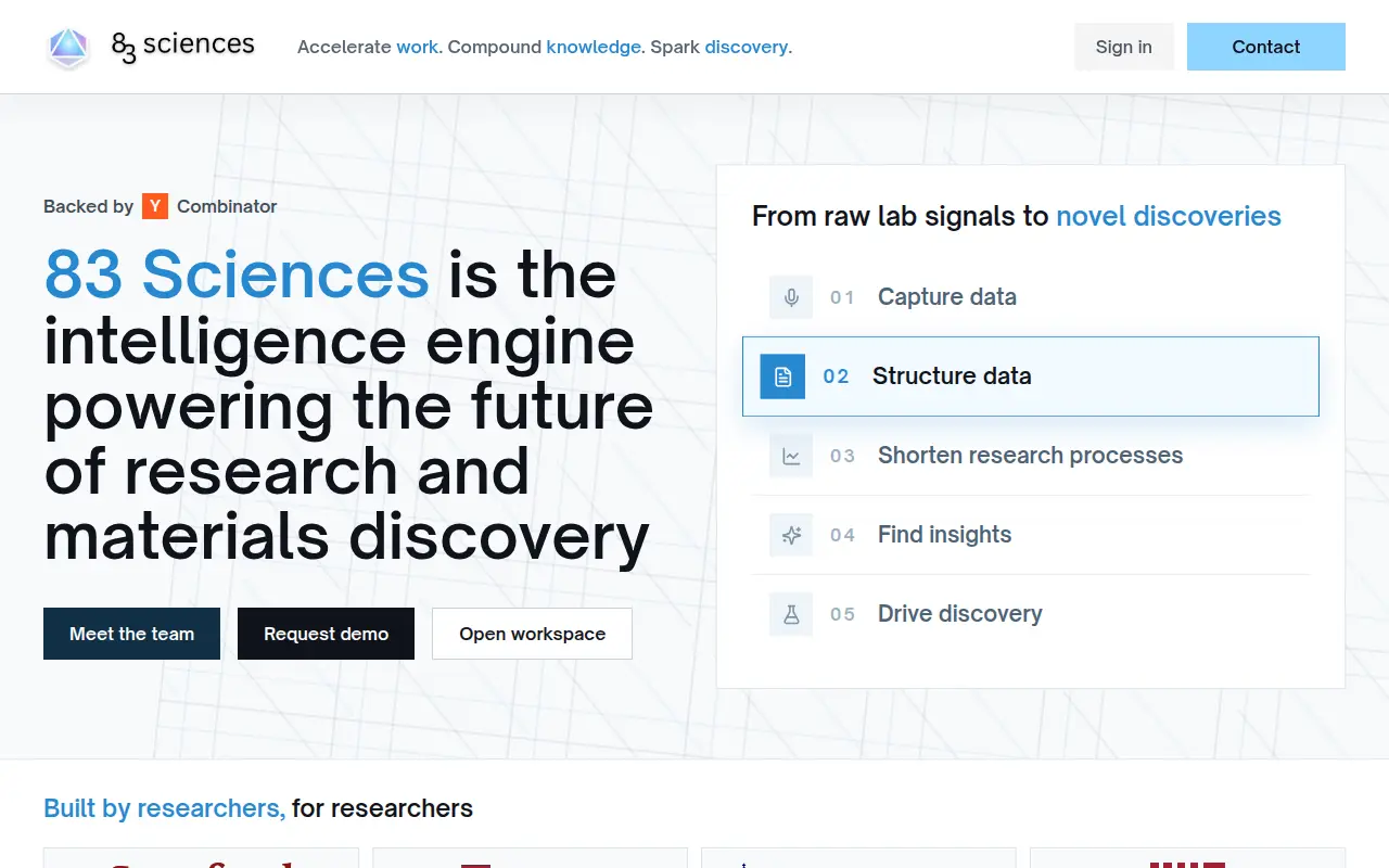 83 Sciences