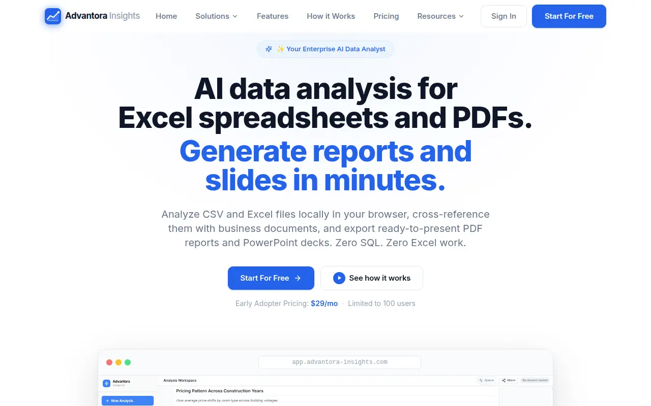 Advantora Insights