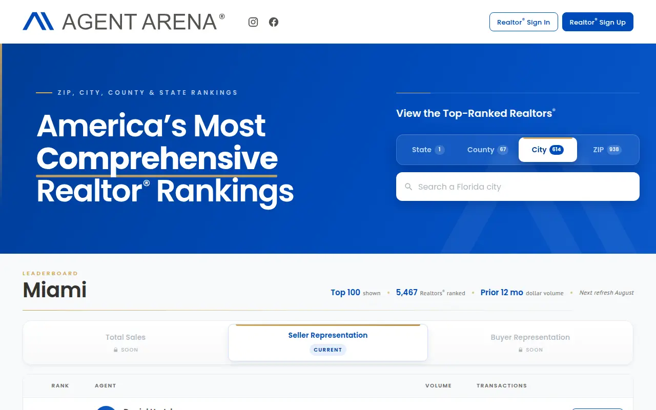 Agent Arena