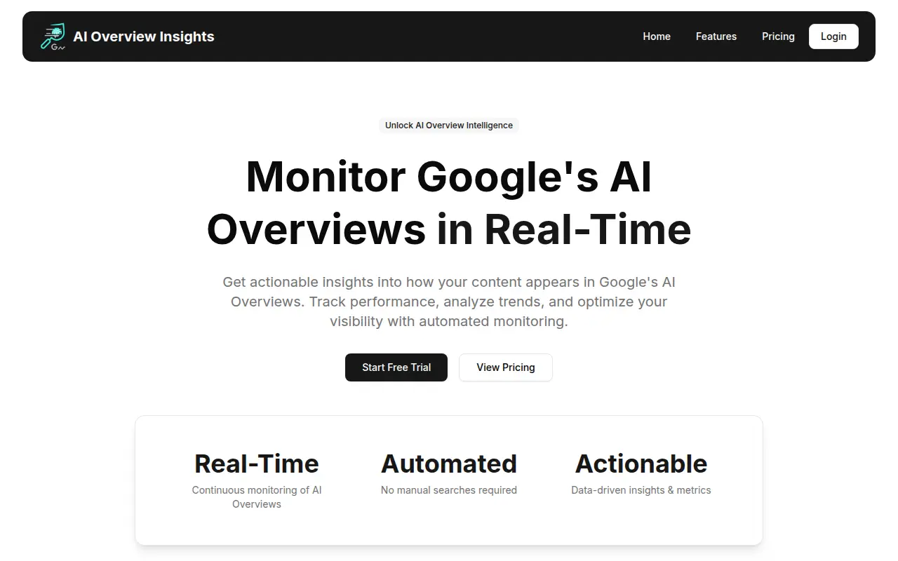 AIO Insights