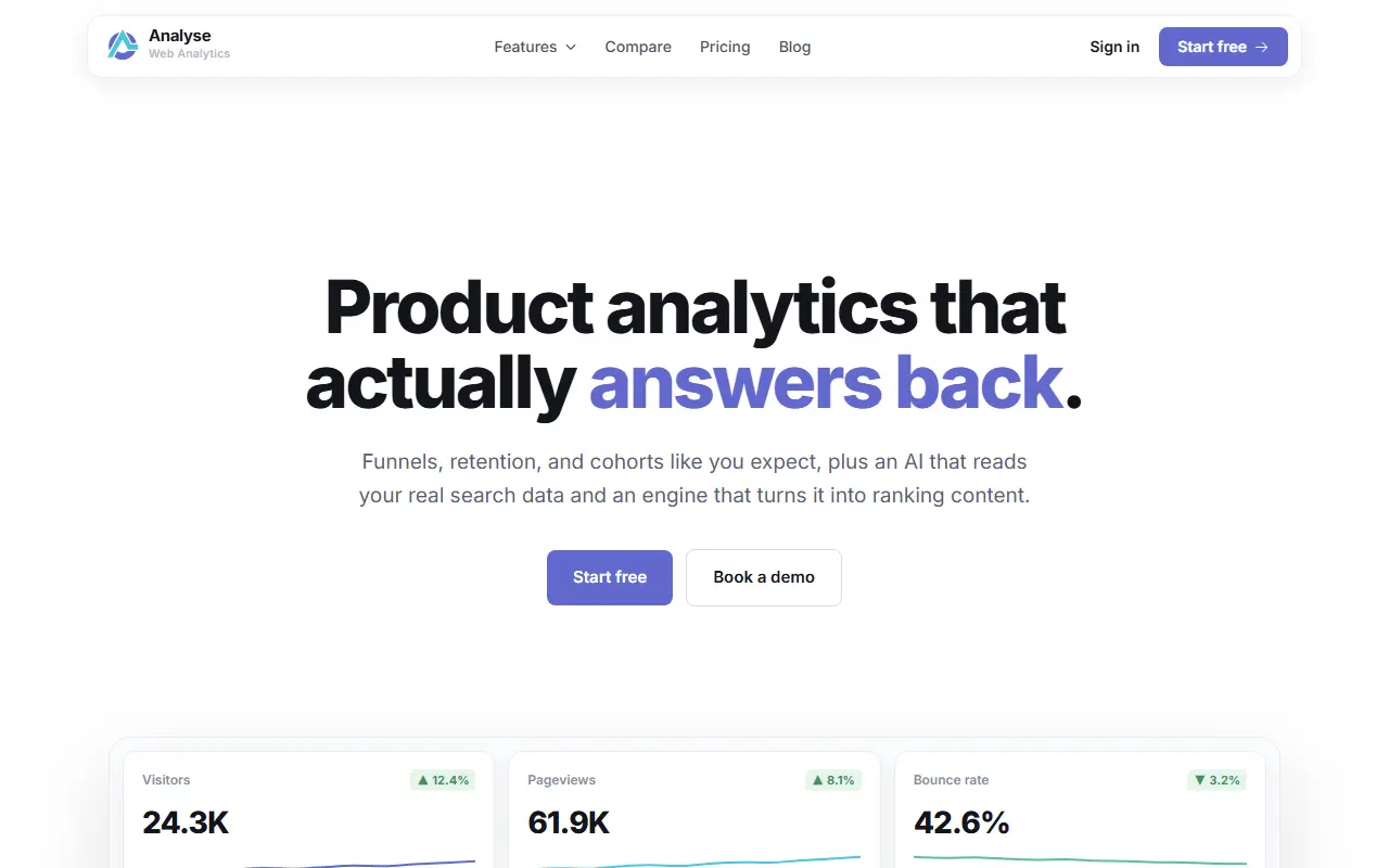 Analyse