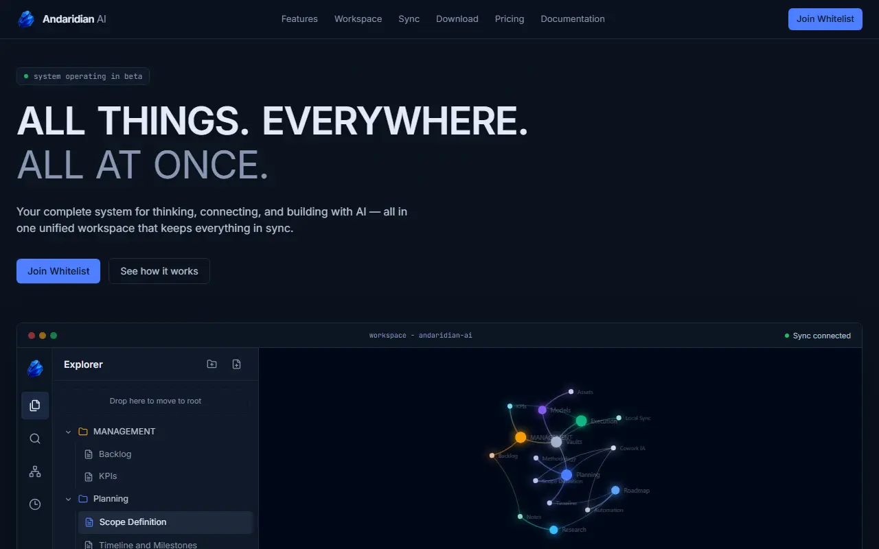 Andaridian AI