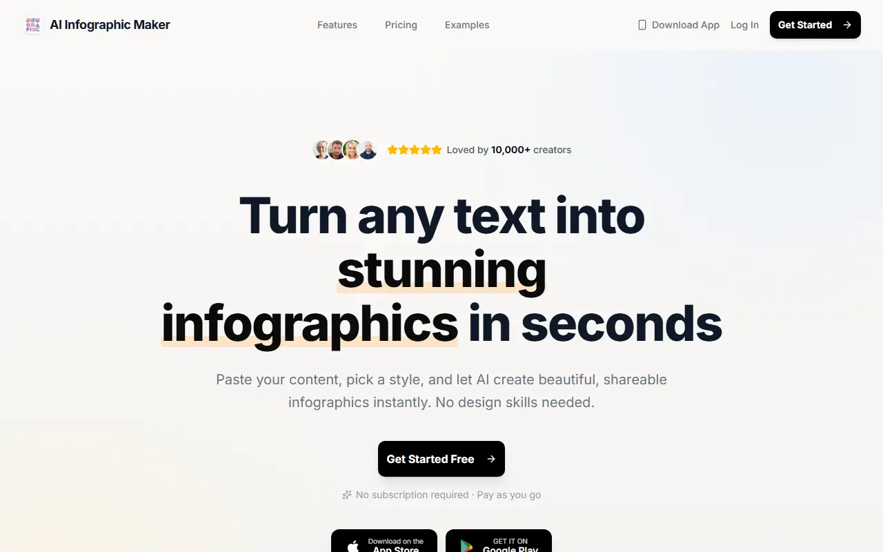 Anonymous startup
