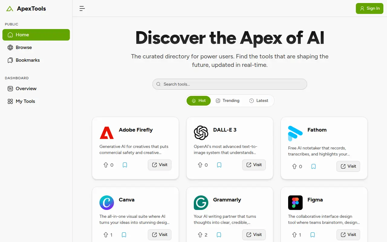 ApexTools