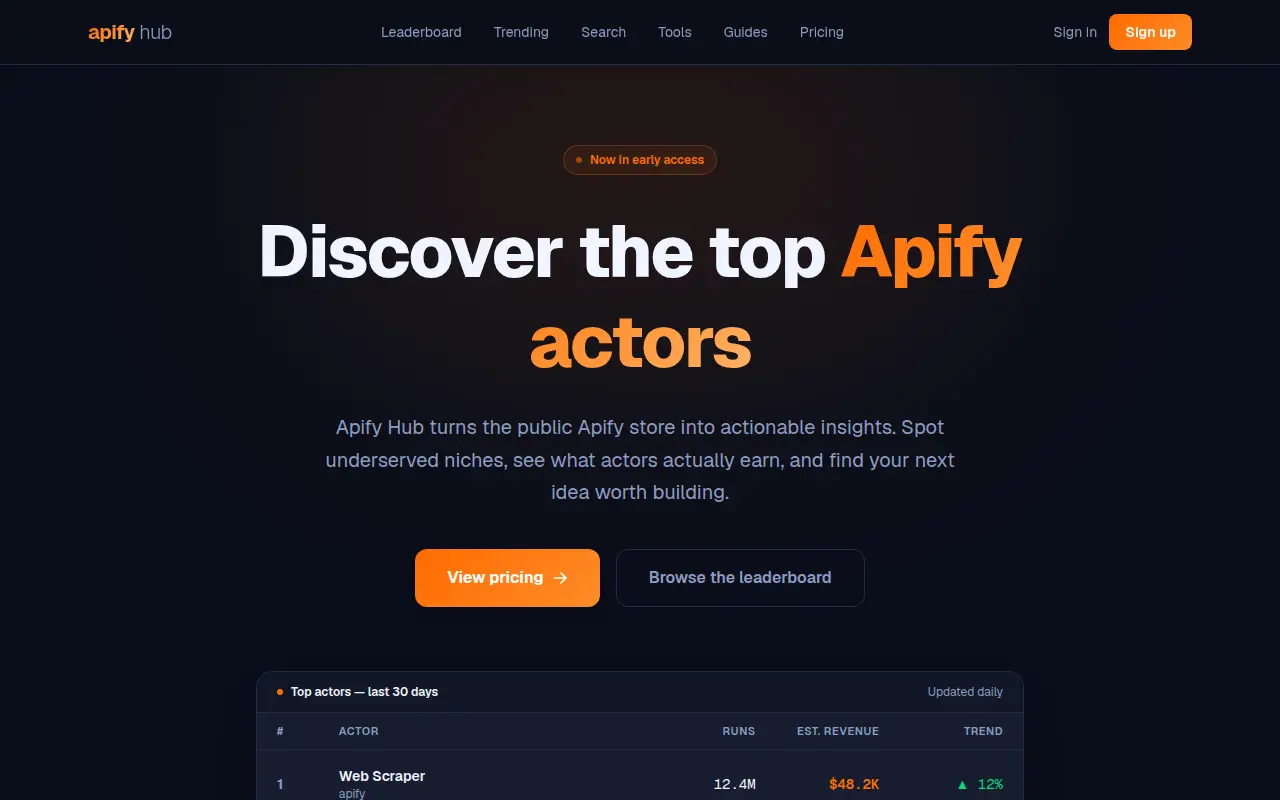 Apify Hub