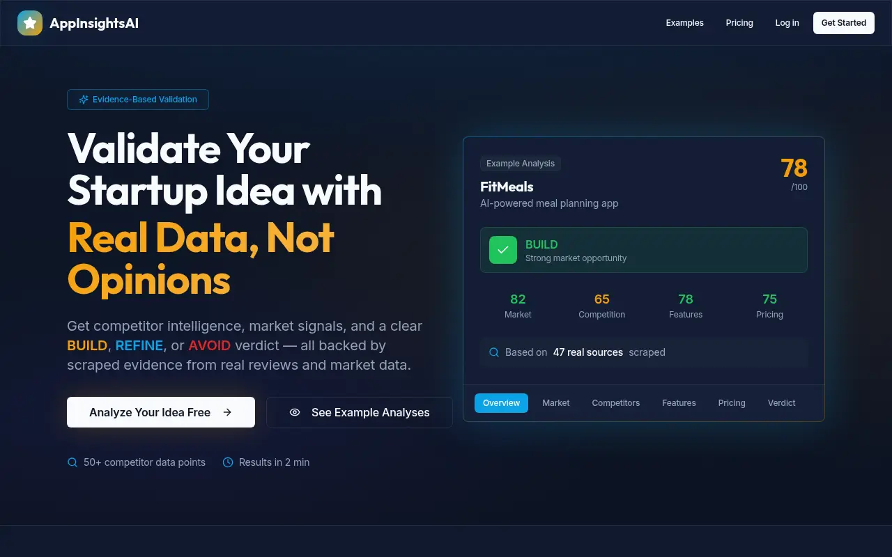 AppInsights