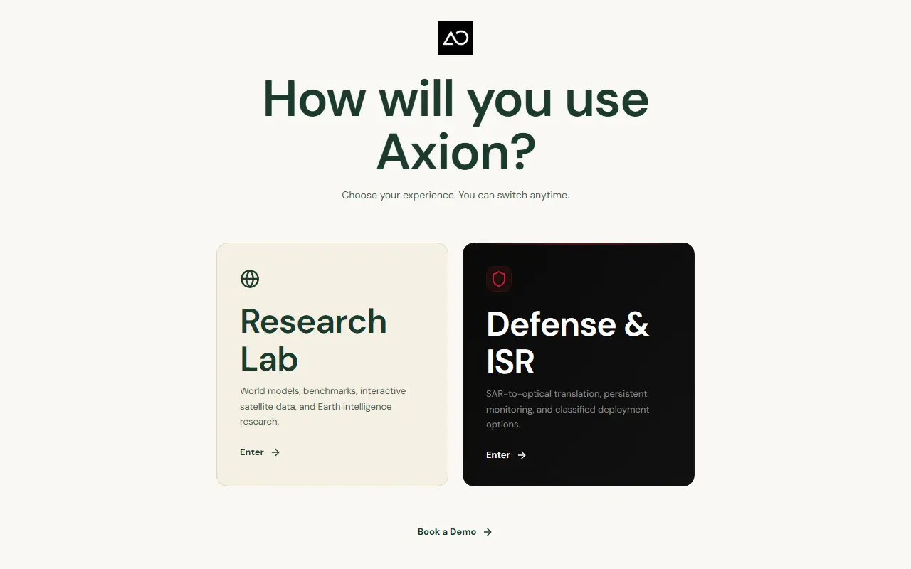 AxionOrbital Space