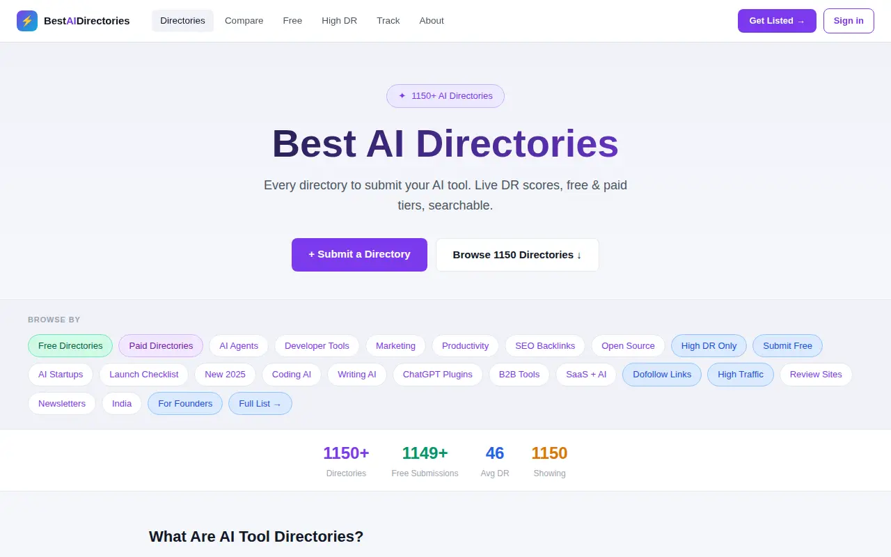 Best AI Directories