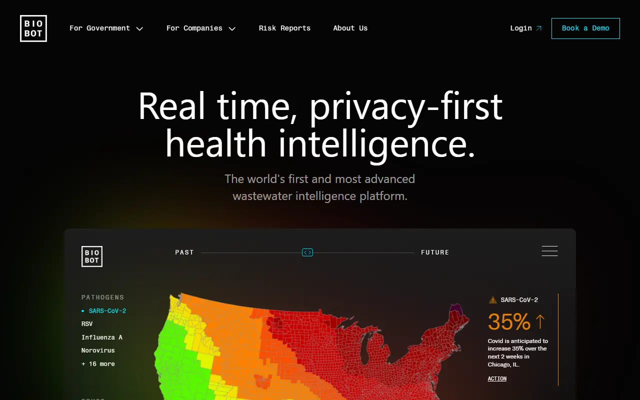 Biobot Analytics