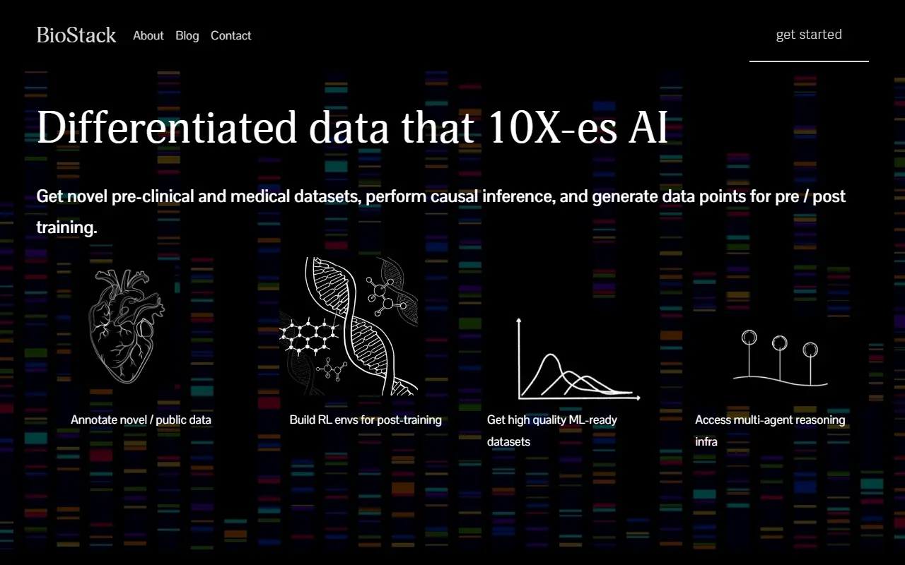 BioStack Platforms