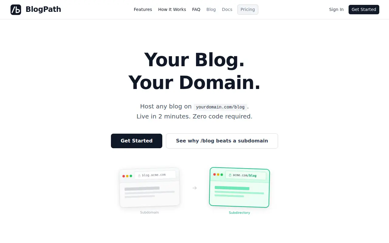 BlogPath
