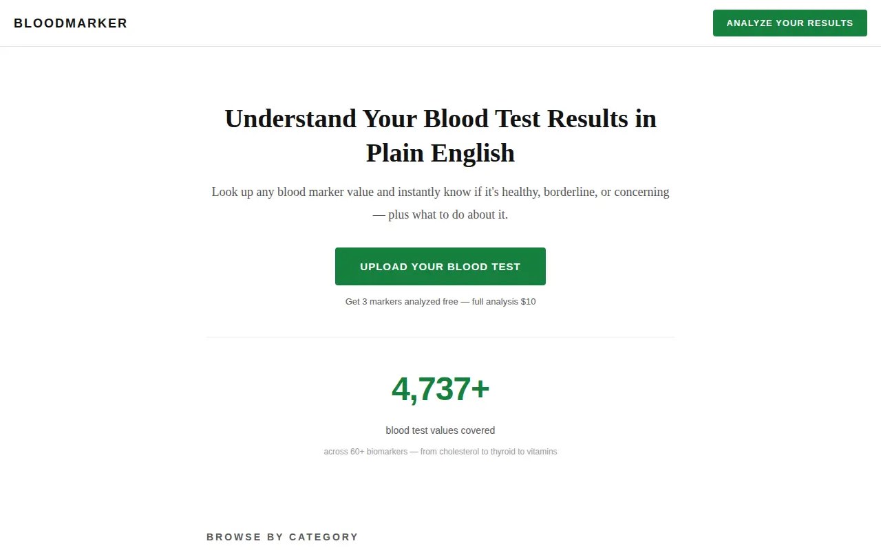 BloodMarker