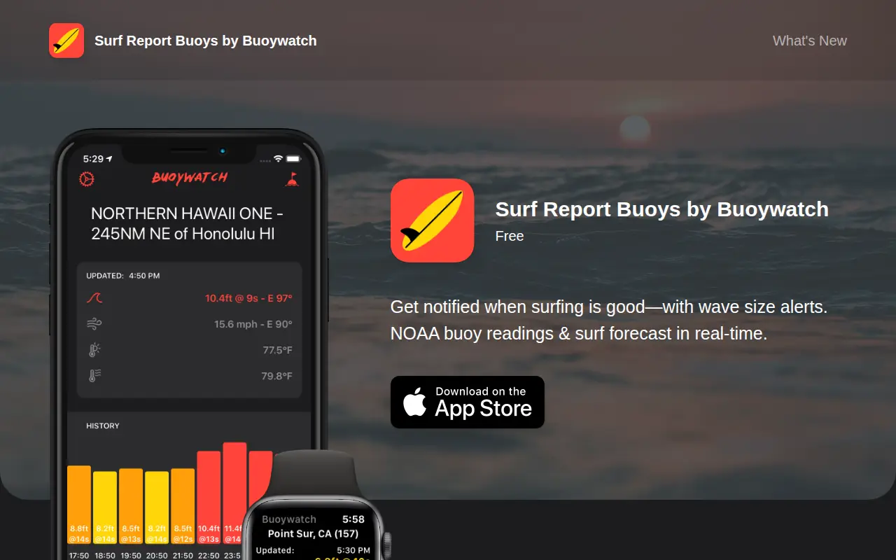 Buoywatch for iOS