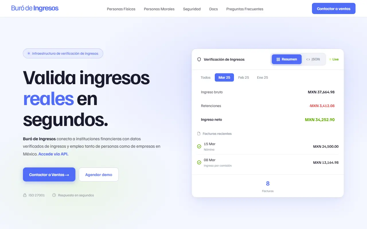 Buró de Ingresos