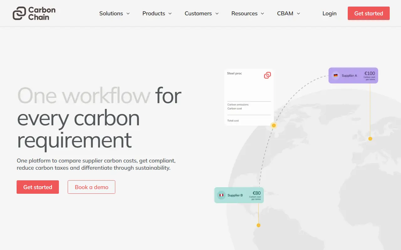 CarbonChain