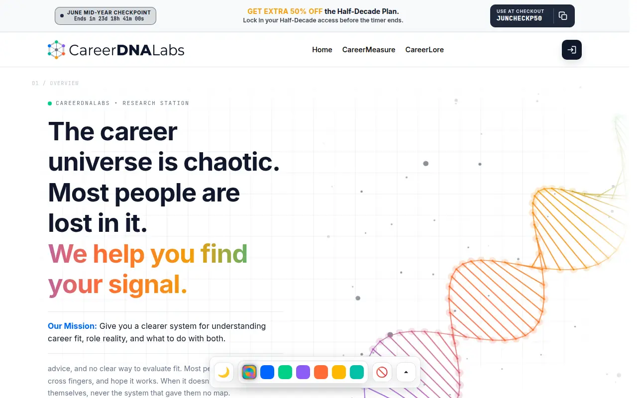 CareerDNALabs