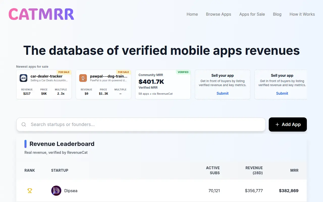 CatMRR: mobile apps verified revenues and listings