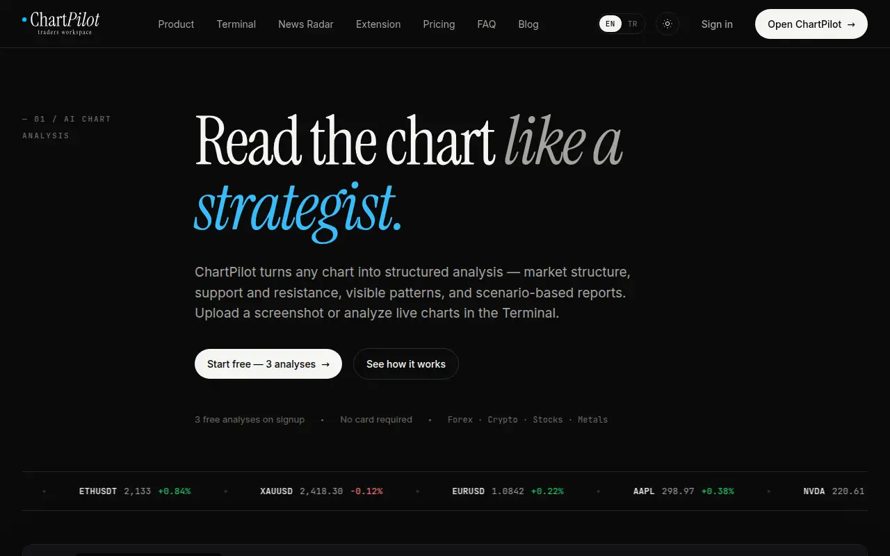 chartpilot.live