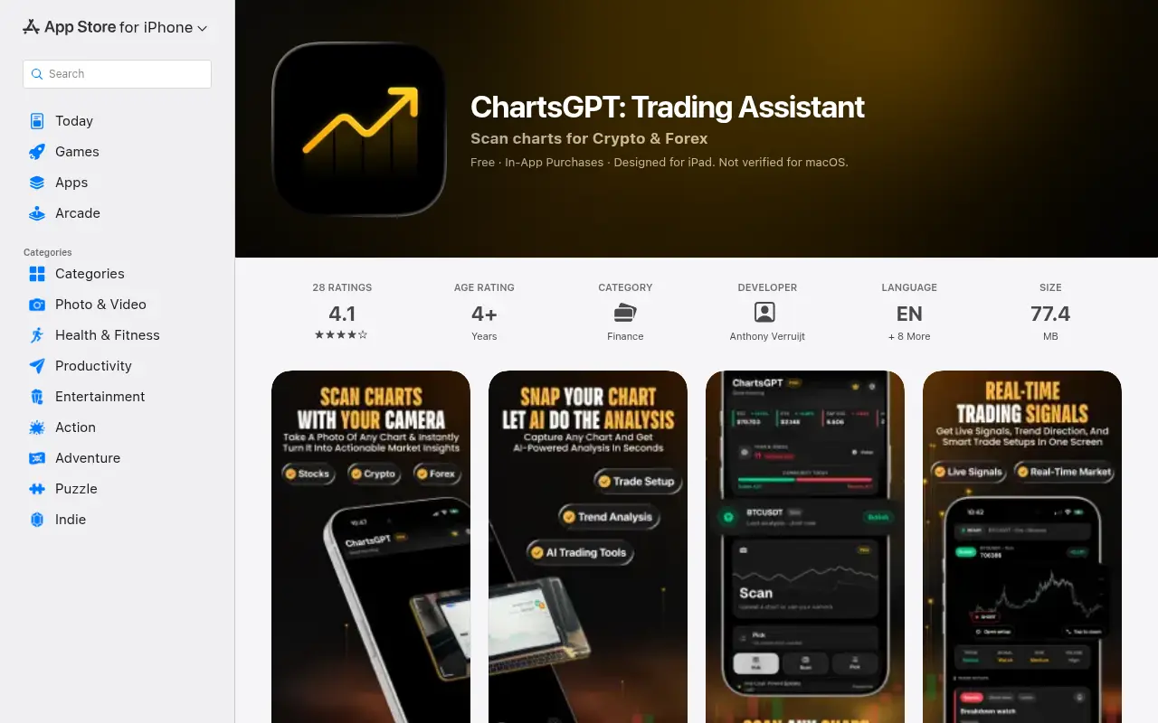 ChartsGPT