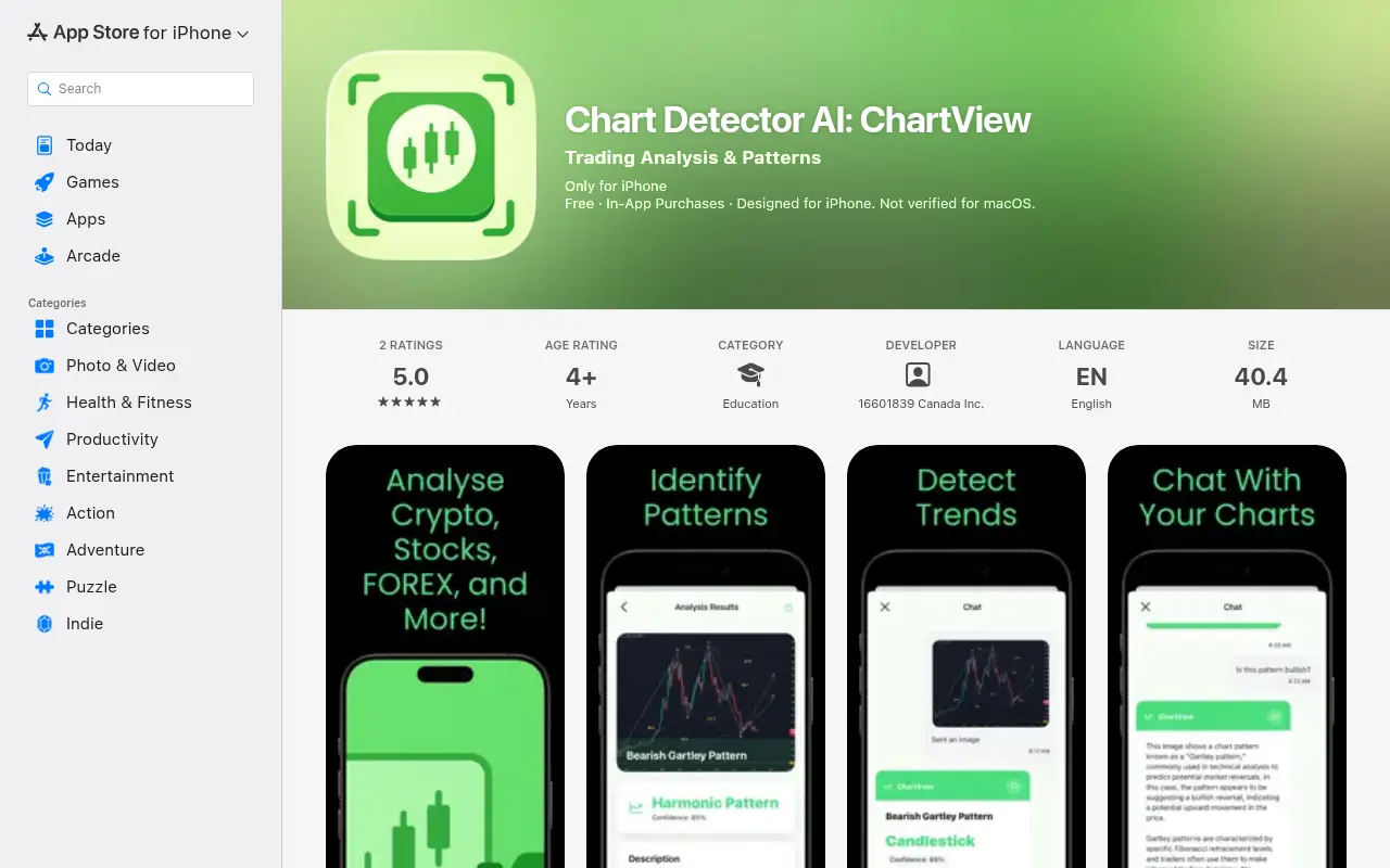 ChartView