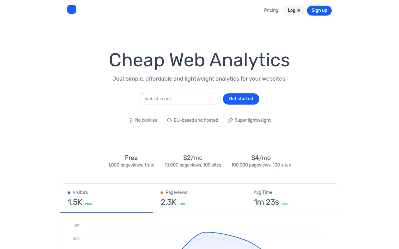 CheapWebAnalytics