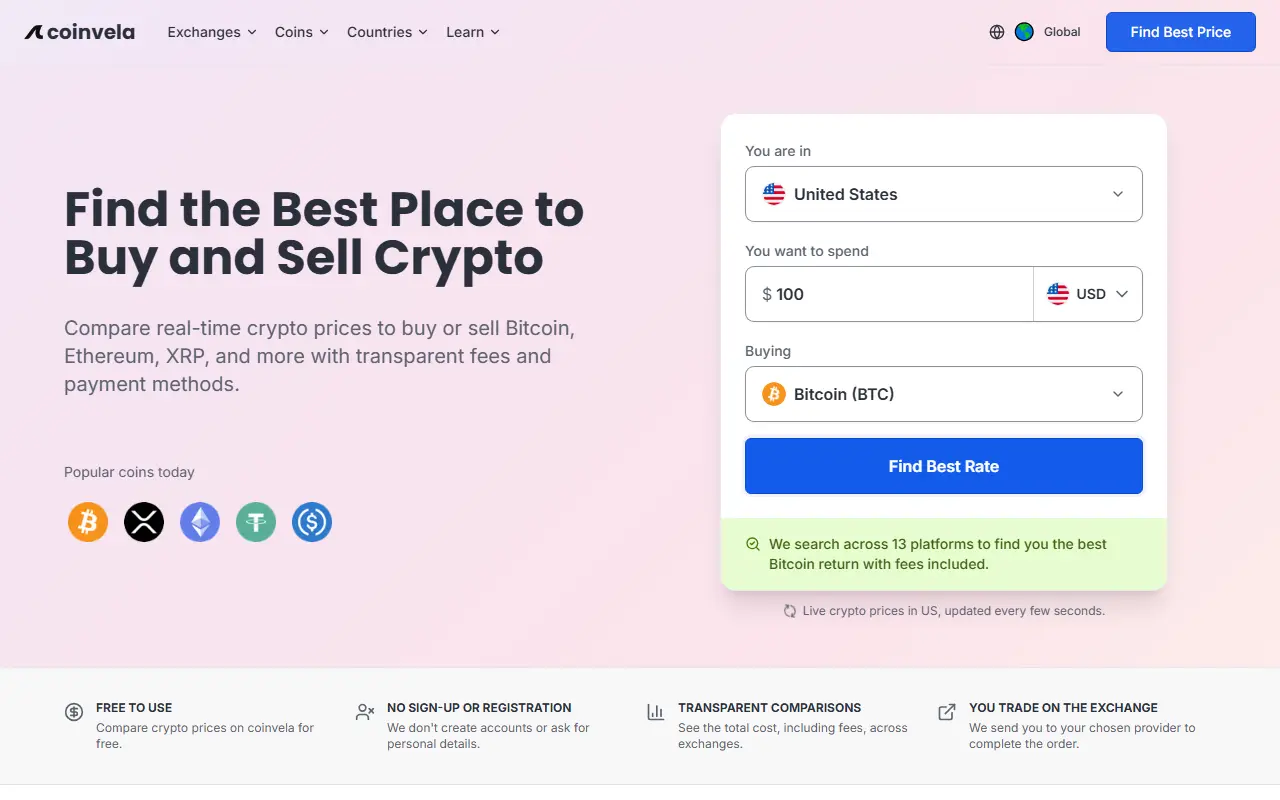 coinvela