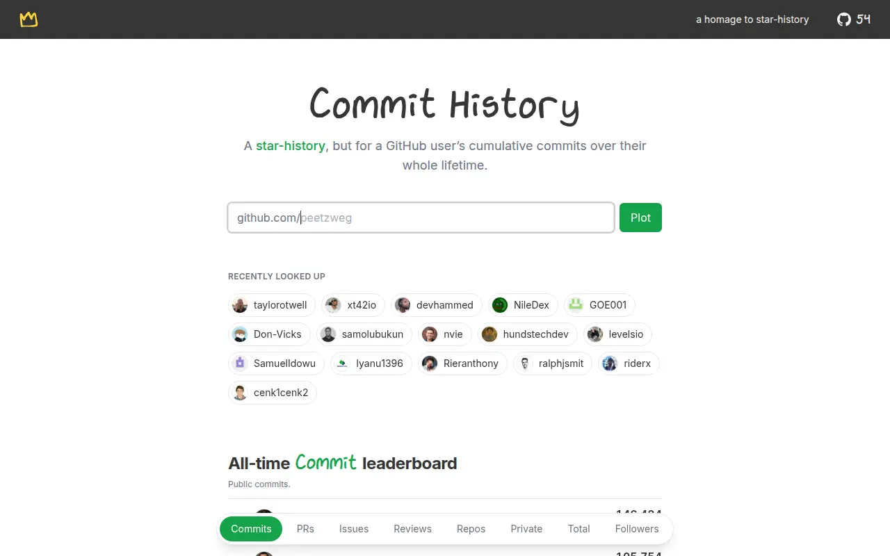 commit-history.com