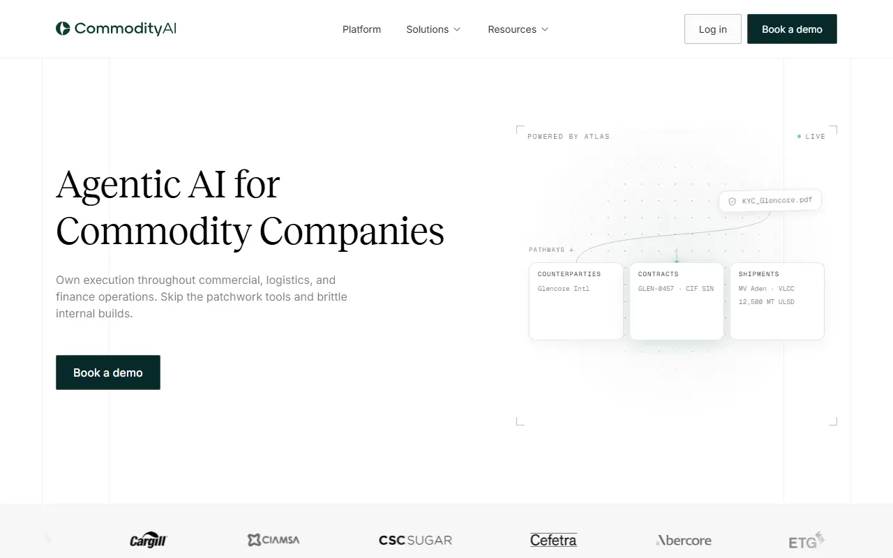 CommodityAI