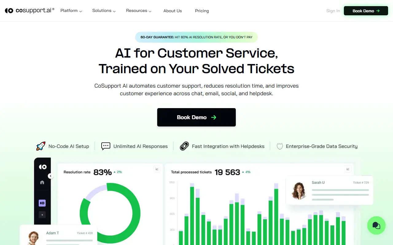 CoSupport AI