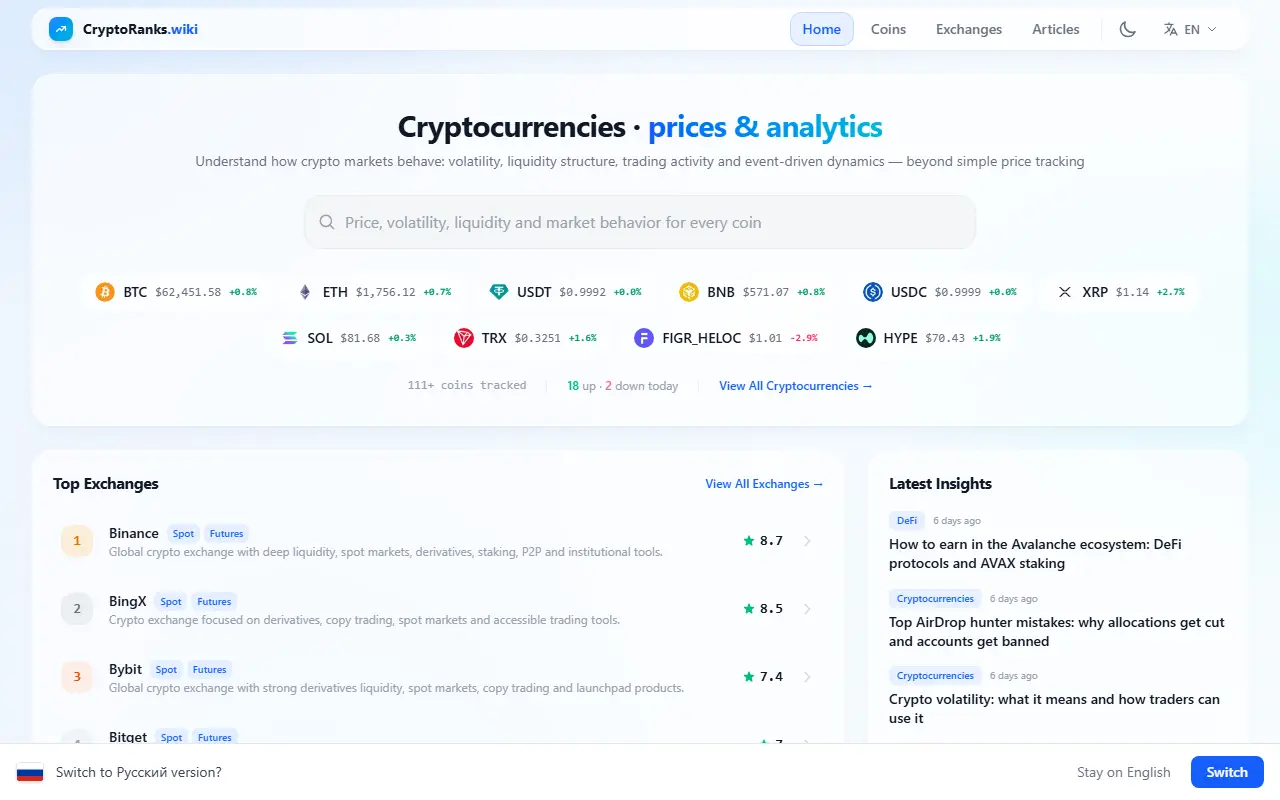 CryptoRanks Wiki
