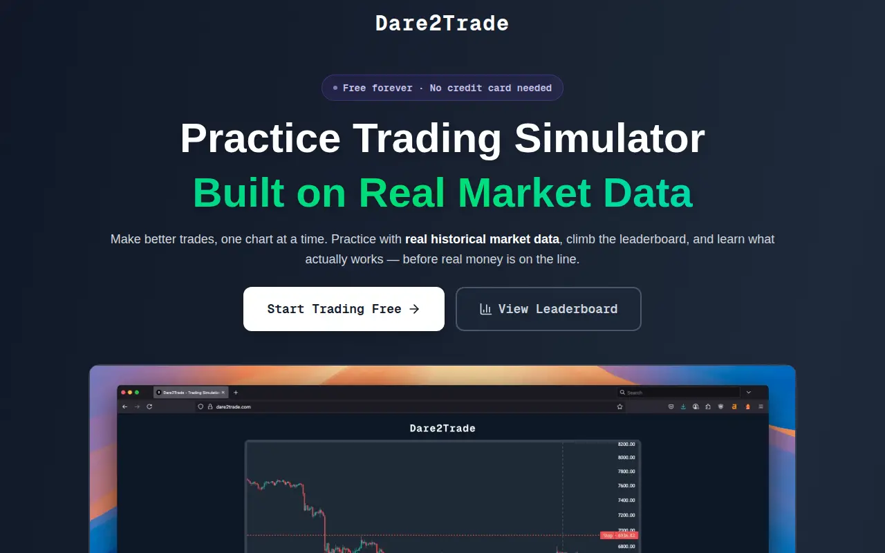 Dare2Trade - Practice Trading Simulator