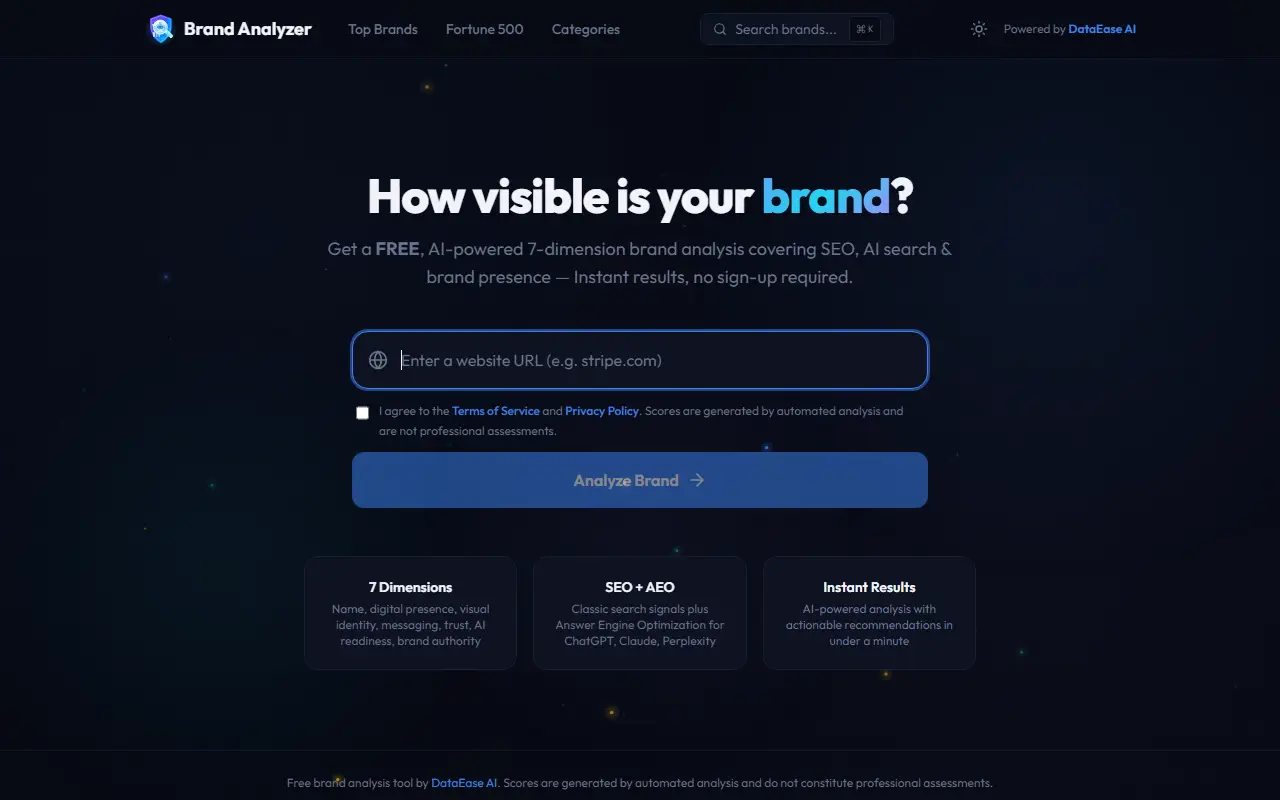 Brand Analyzer