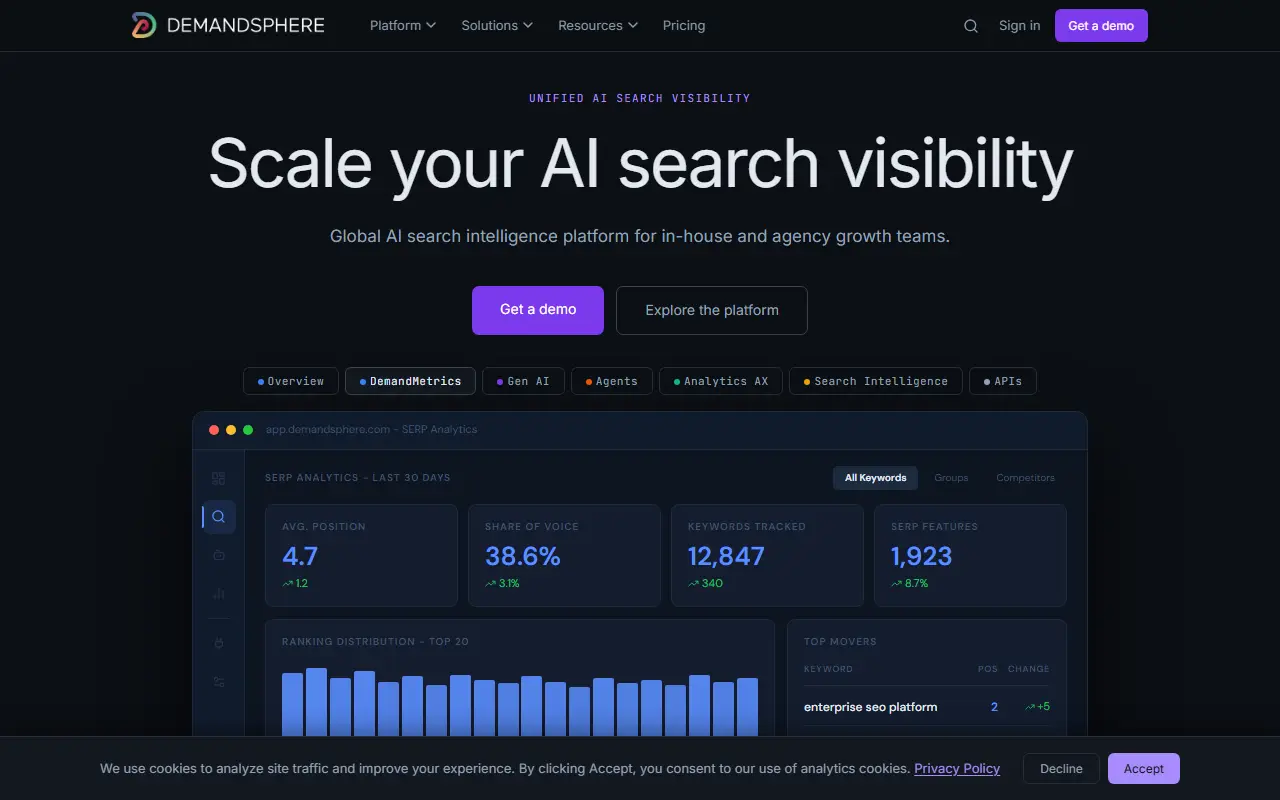 DemandSphere
