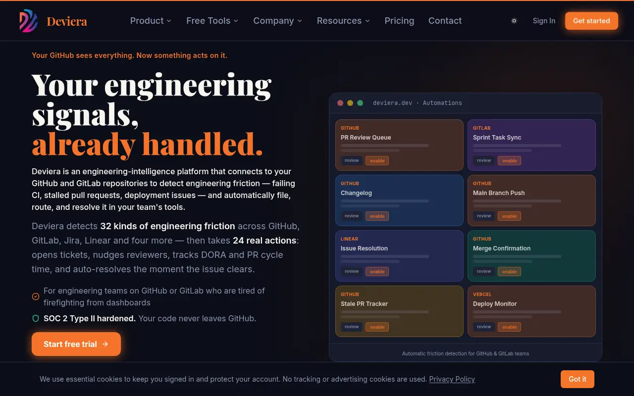 Deviera - Engineering Intelligence Platform
