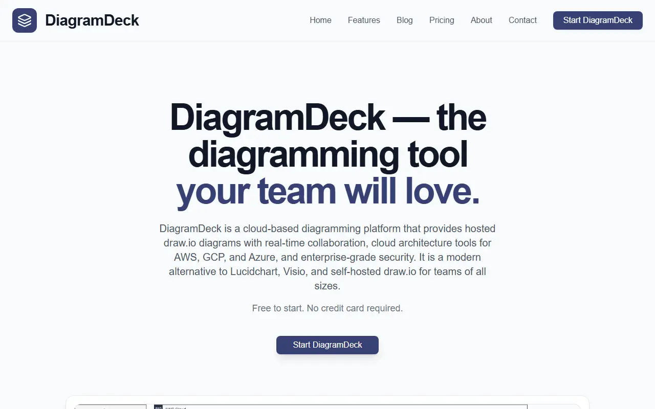 DiagramDeck