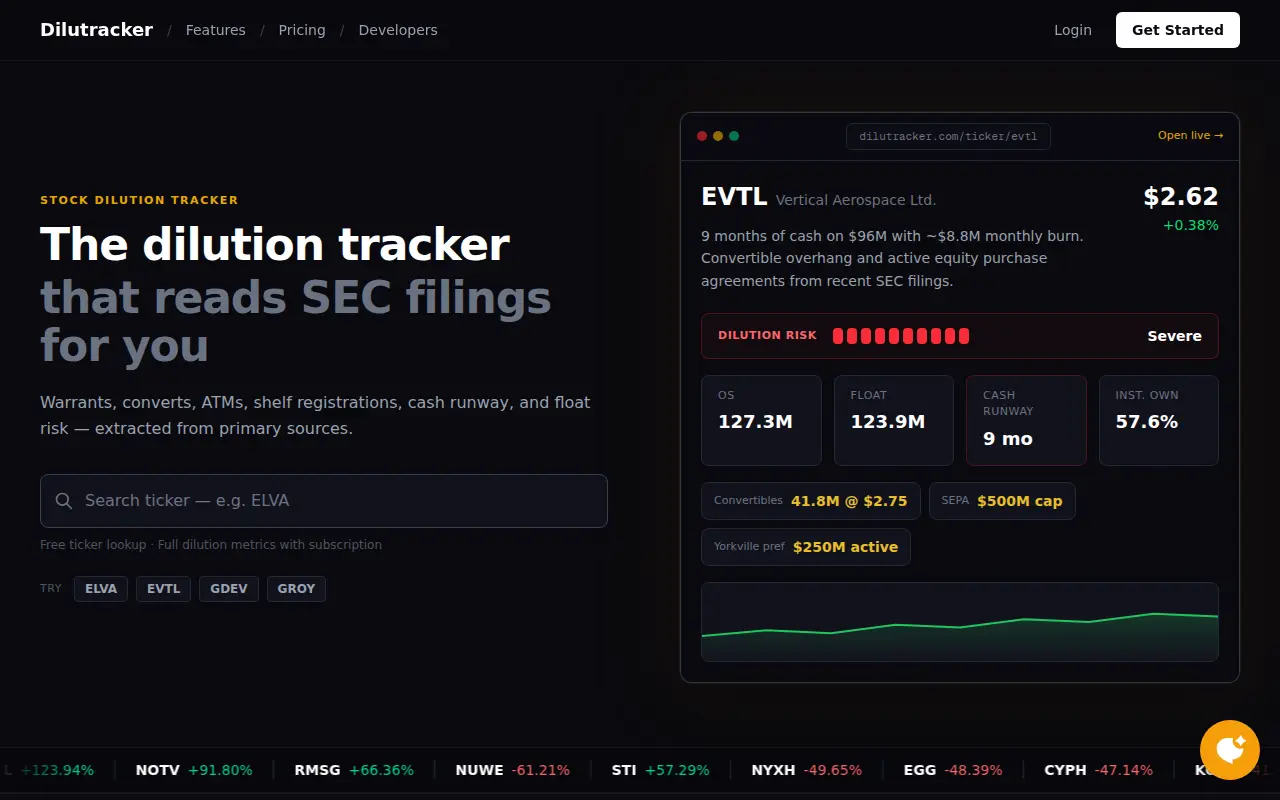 Dilutracker