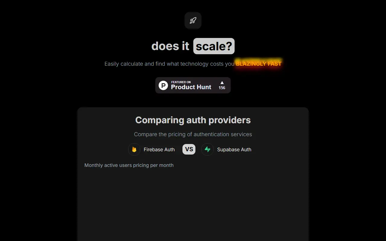 Does it Scale?