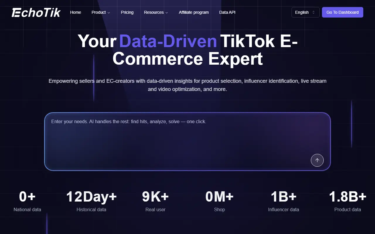 EchoTik