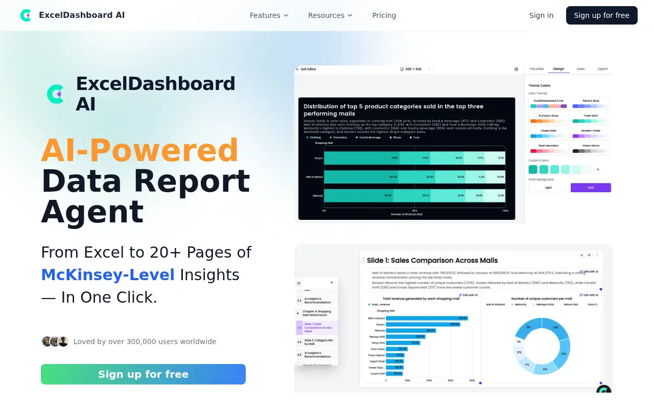 Excel Dashboard Ai
