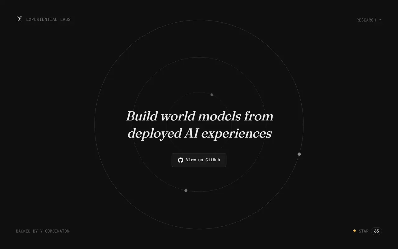 Experiential Labs