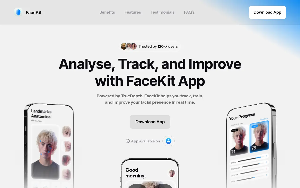 FaceKit