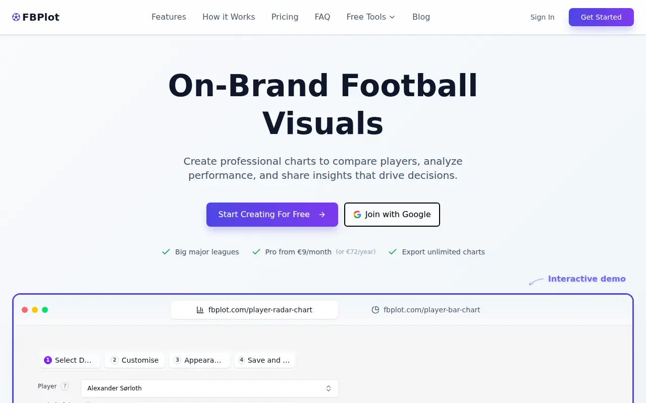 FBPlot | Football data visualization