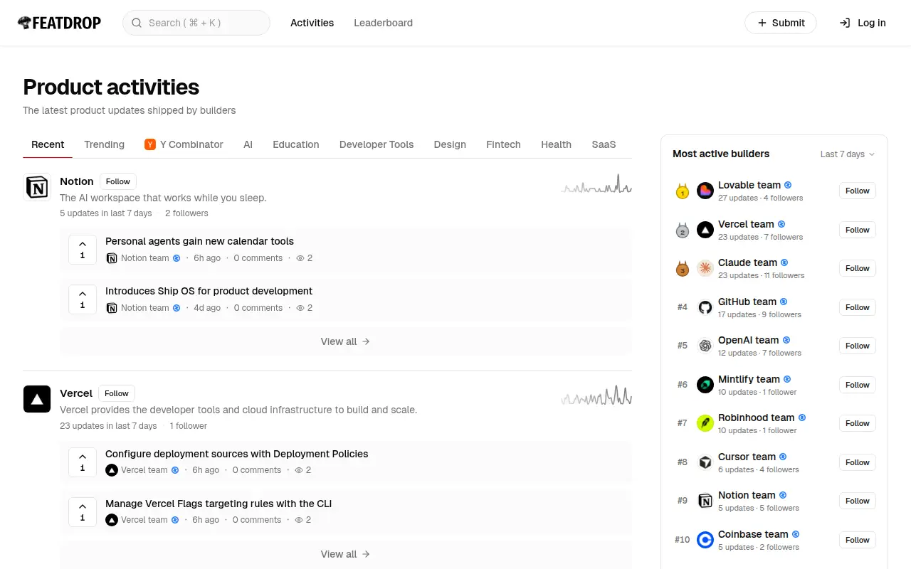 FeatDrop