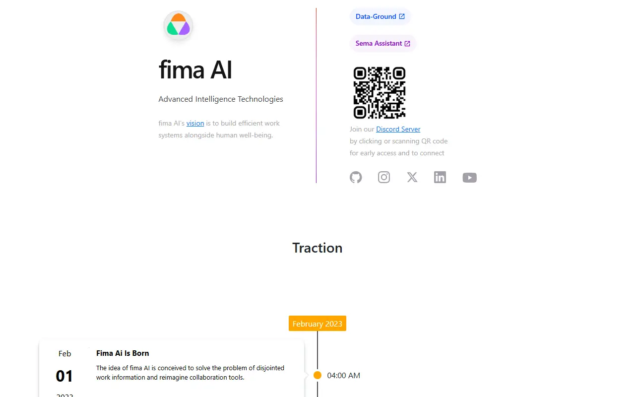Fima