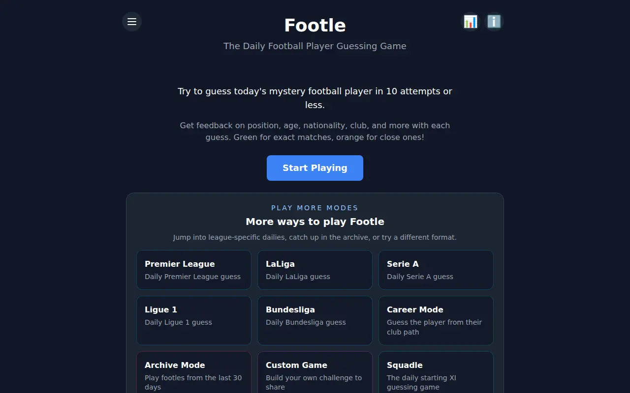 Footle
