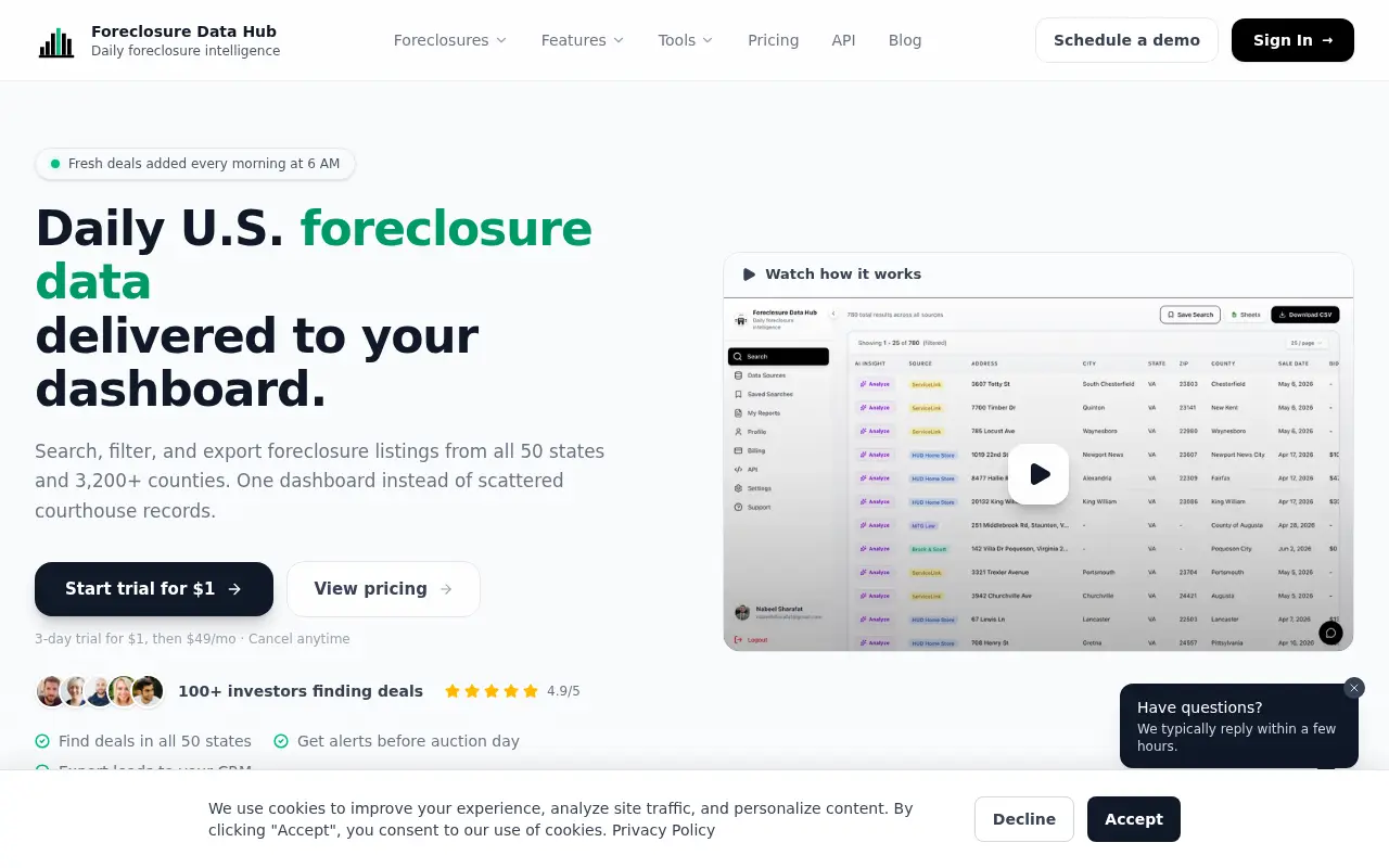 Foreclosure Data Hub