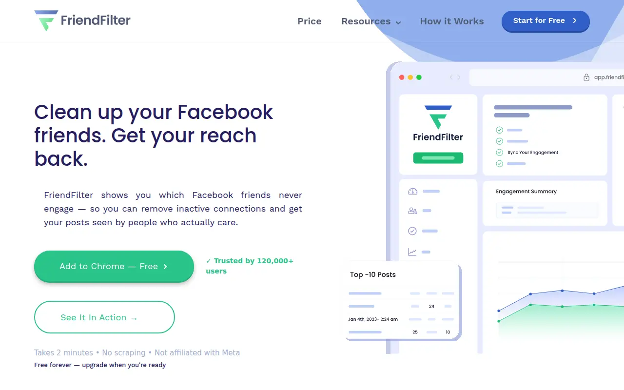 FriendFilter + GroupFilter