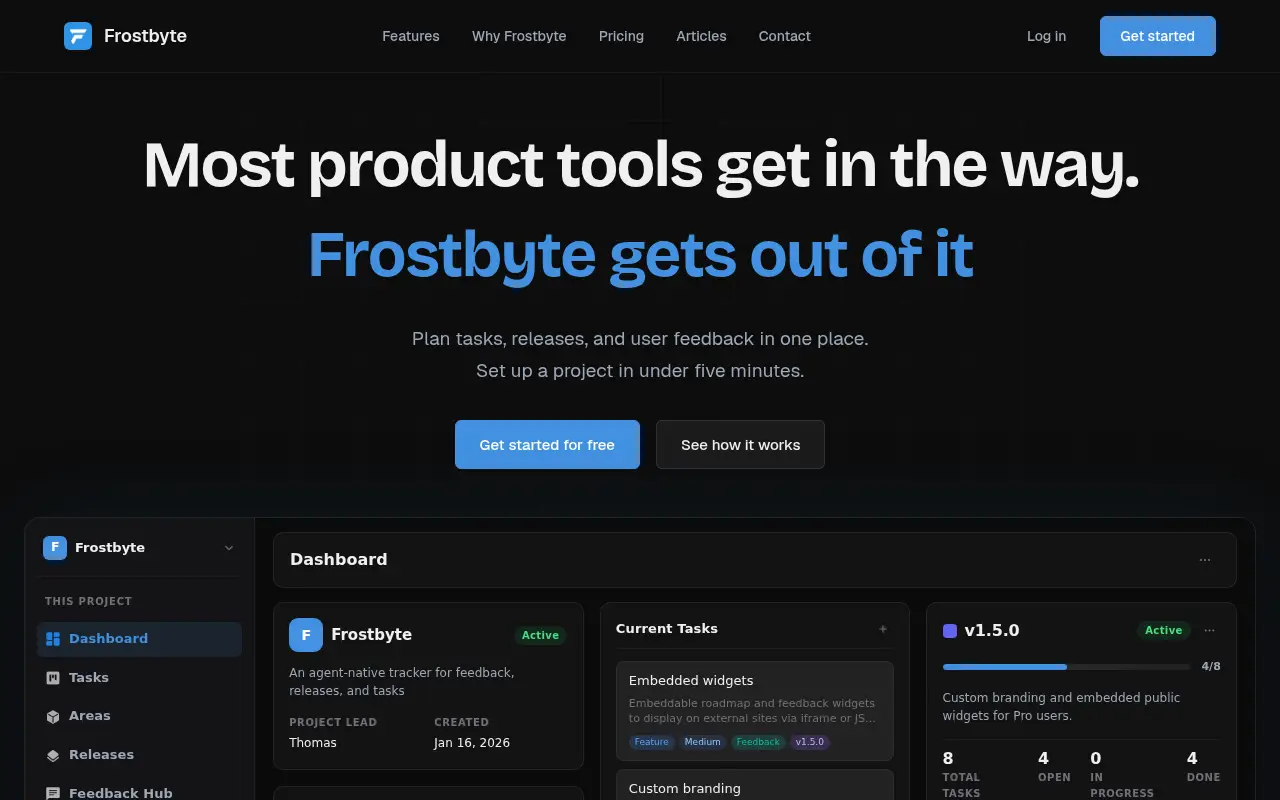 Frostbyte