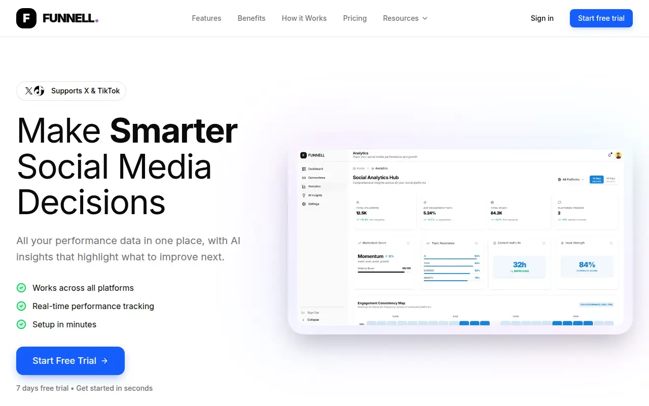 funnell.ai