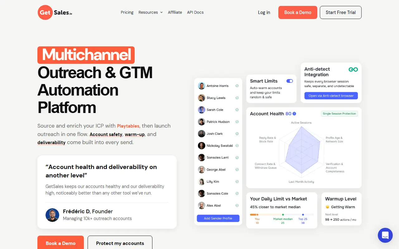 GetSales.io